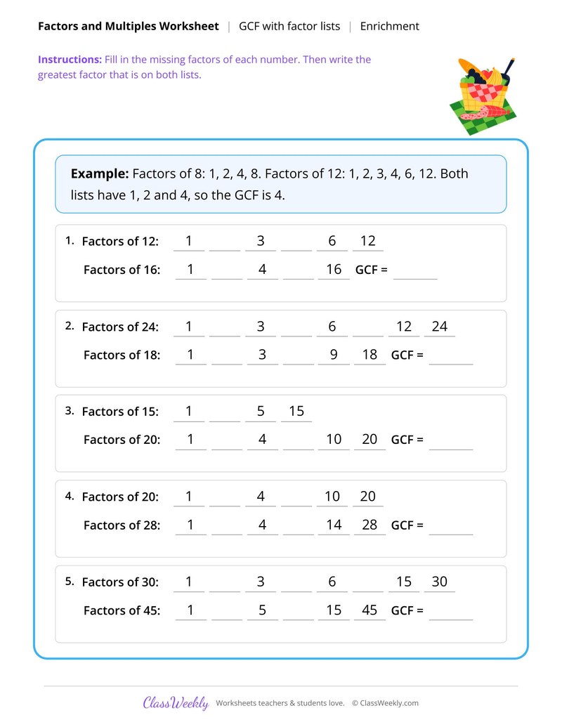 Greatest common factor with factor lists