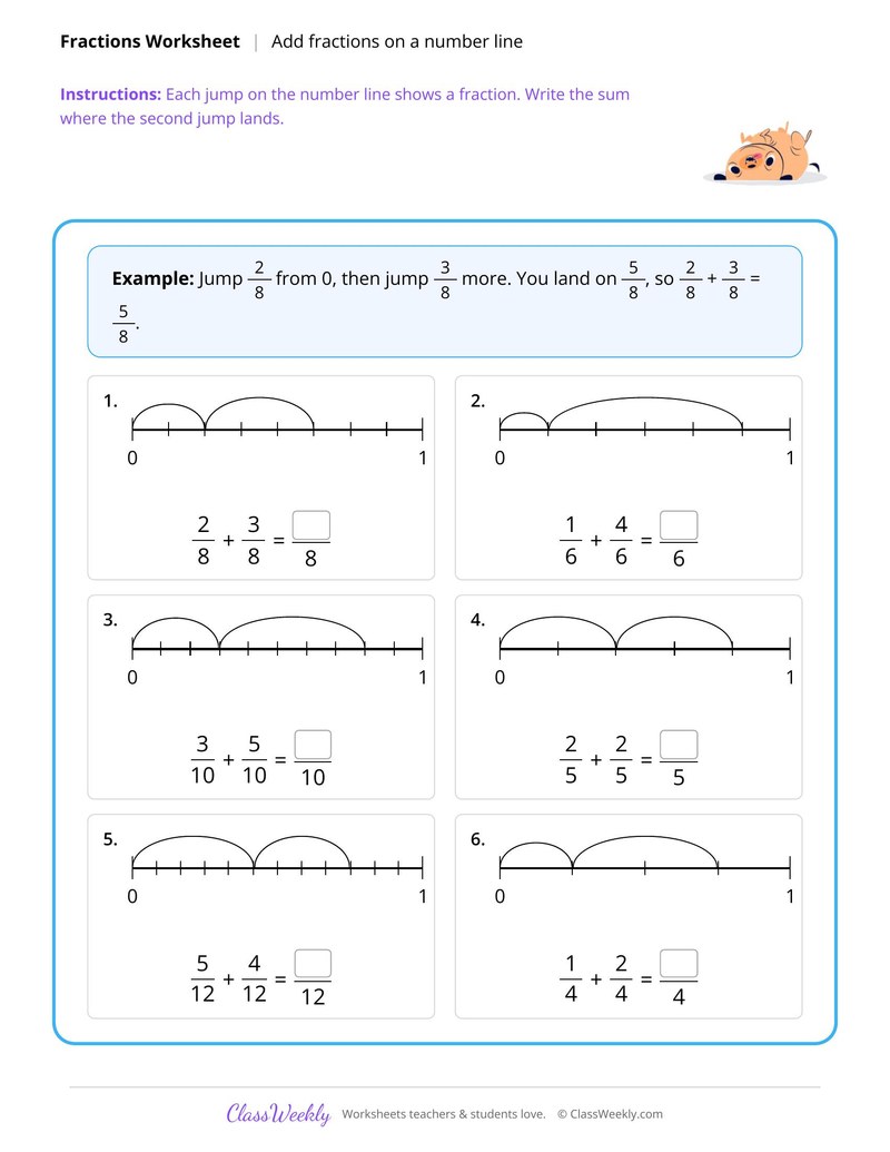 Add fractions on a number line