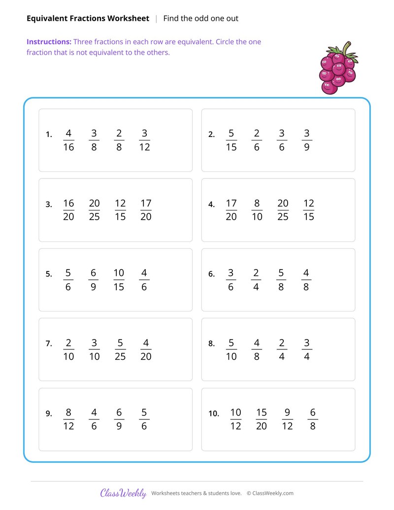 Equivalent fractions, odd one out