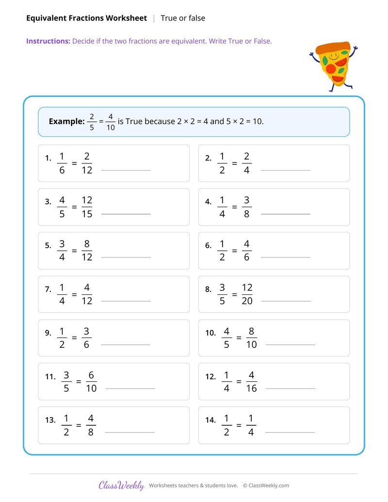 Equivalent fractions, true or false