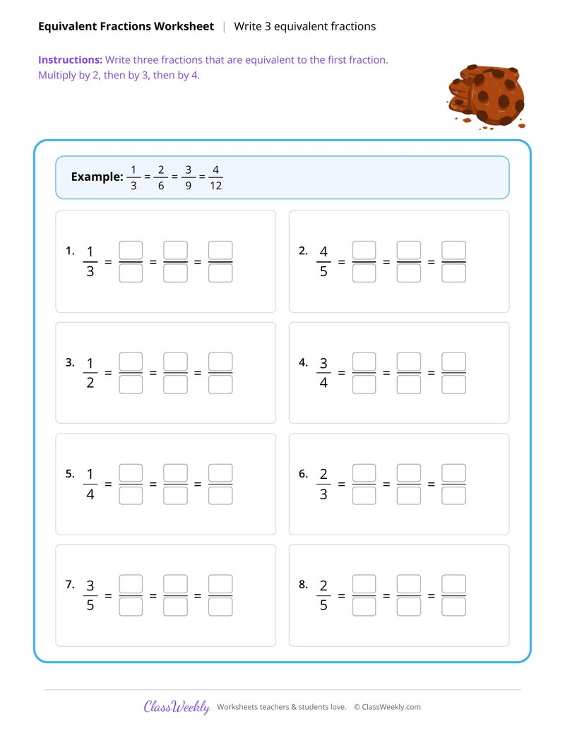 Write three equivalent fractions