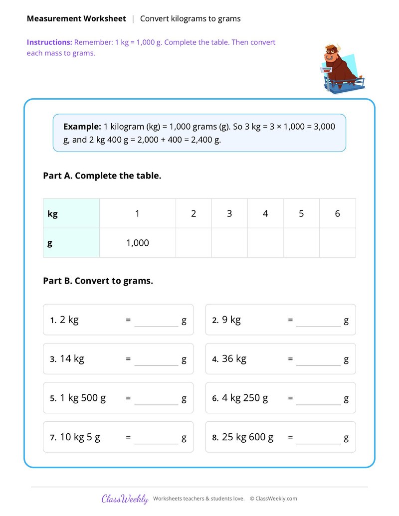 Convert Kilograms to Grams