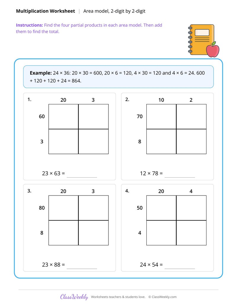 Area model multiplication, 2-digit by 2-digit