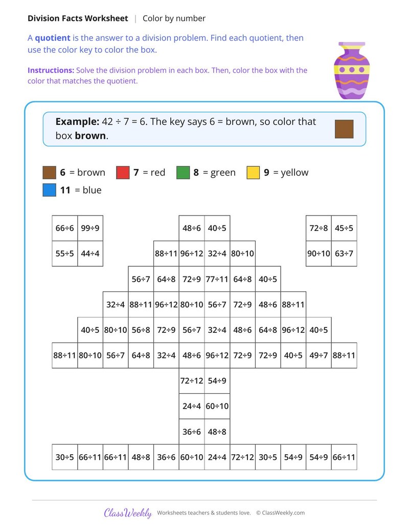 Division Facts Color by Number