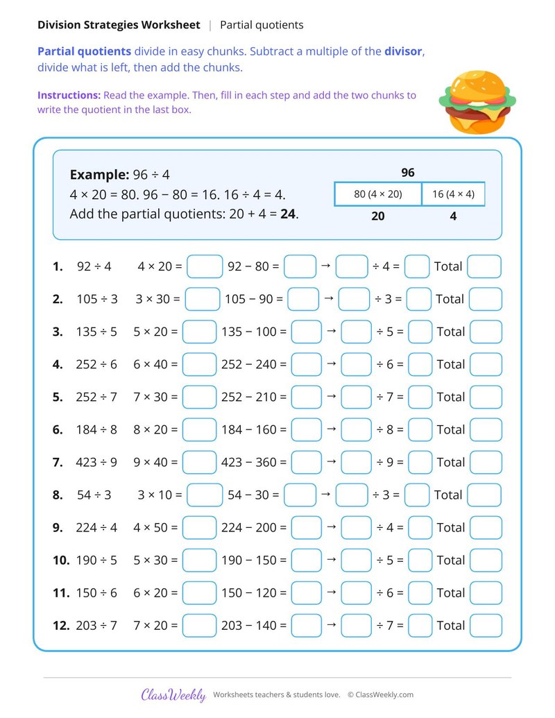 Division Strategies, Partial Quotients
