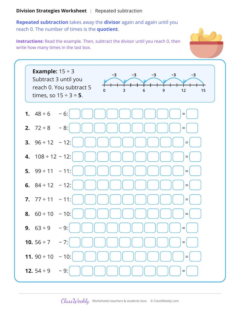 Division Strategies, Repeated Subtraction