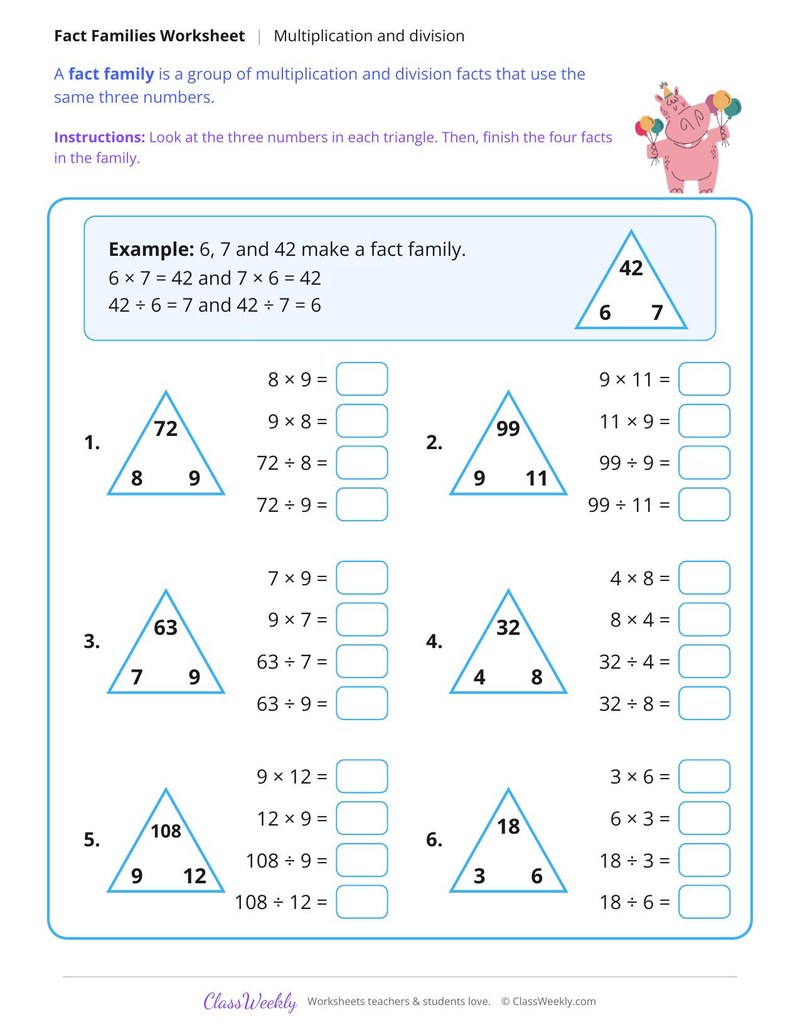 Multiplication and Division Fact Families