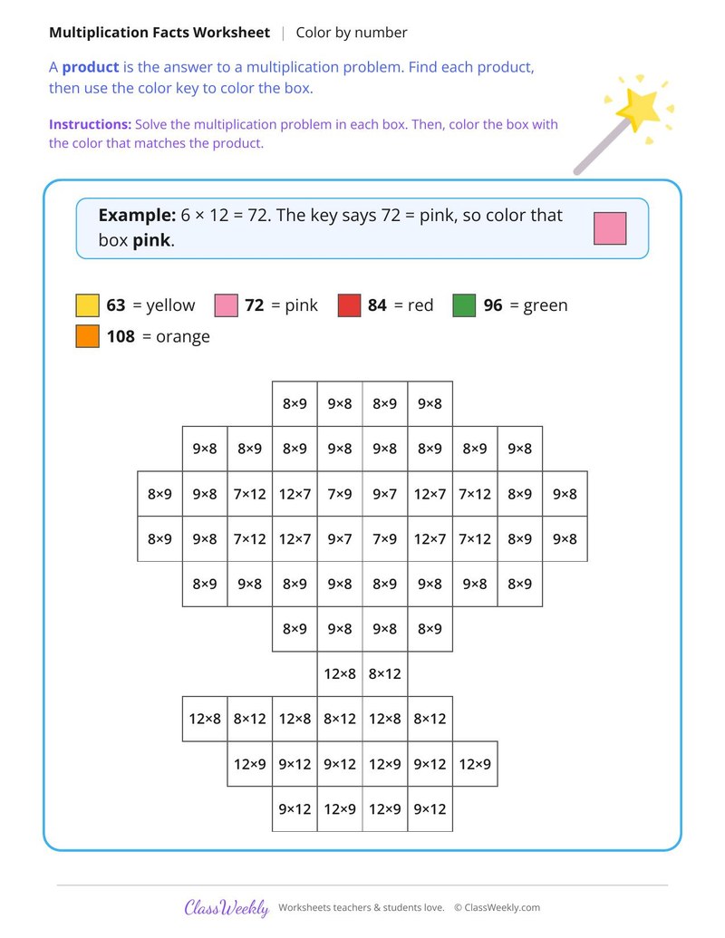 Multiplication Facts Color by Number