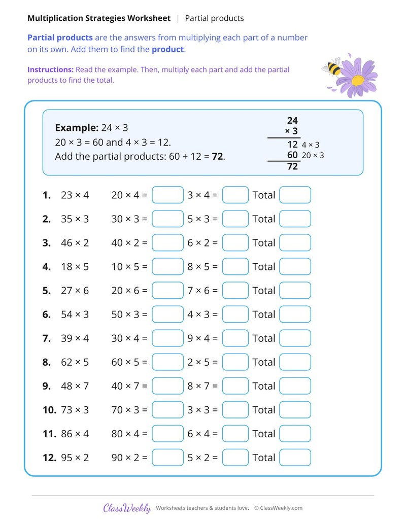 Multiplication Strategies, Partial Products