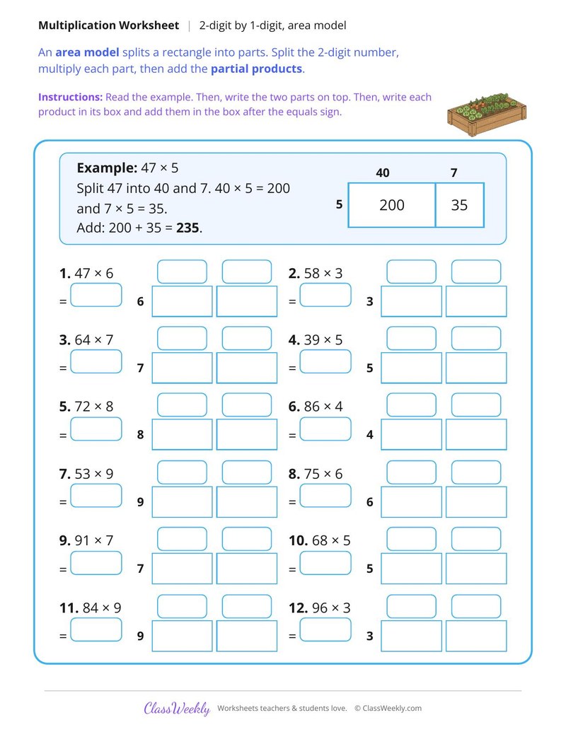Multiply 2-Digit by 1-Digit, Area Model