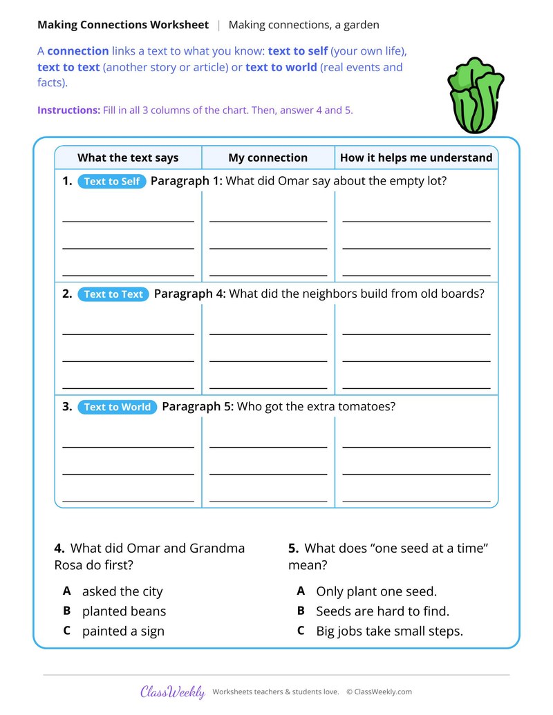 Make Connections While Reading a Story About a Garden - Page 2