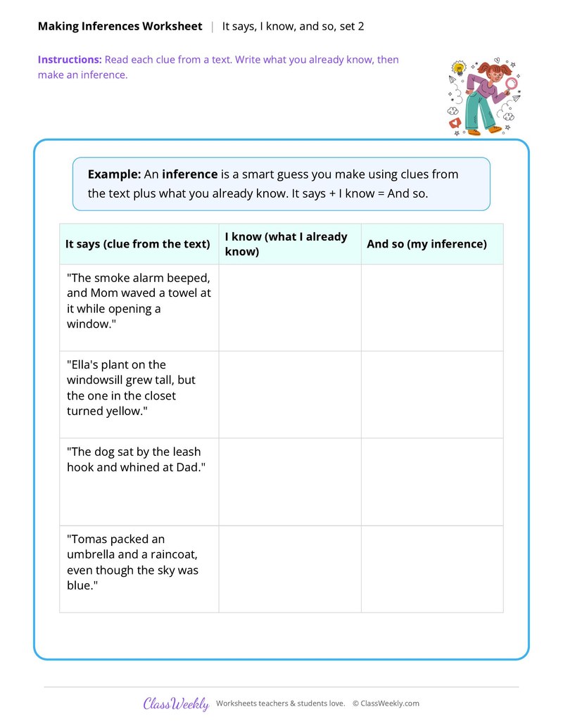 Making Inferences: It says, I know, and so, set 2
