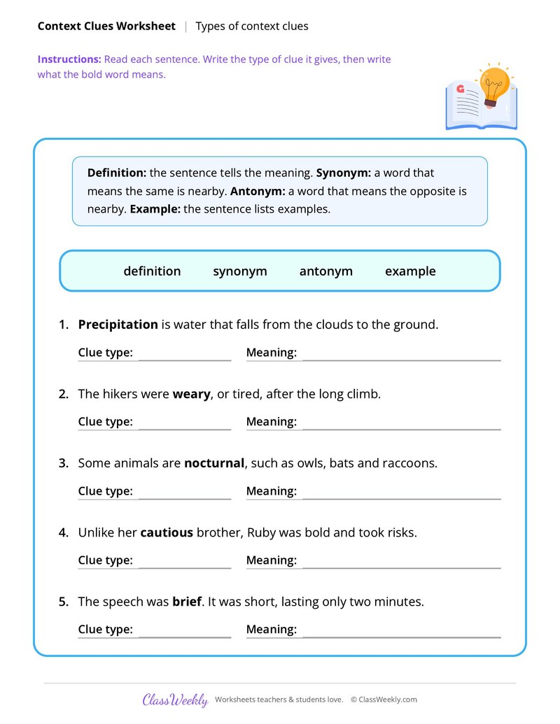 Types of context clues