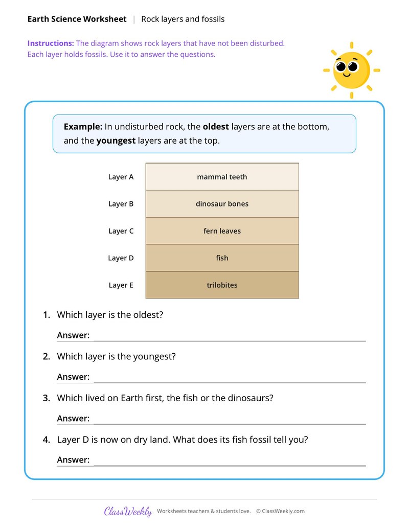 Earth Science: Rock layers and fossils