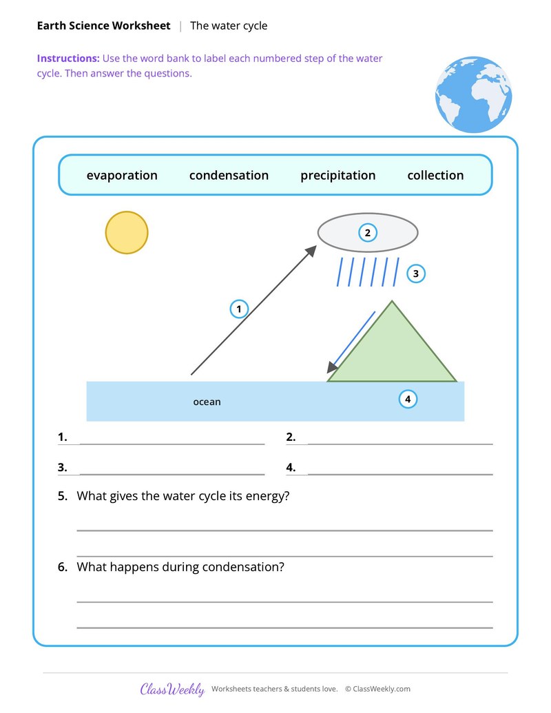 Earth Science: The water cycle