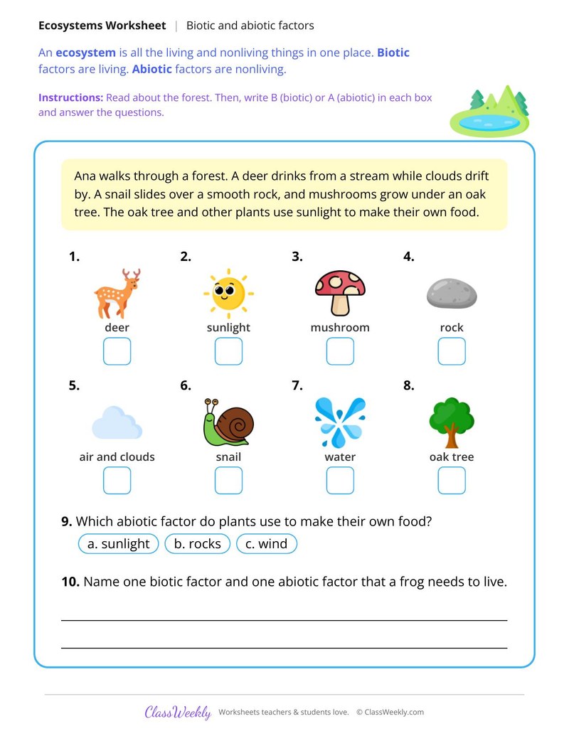 Biotic and Abiotic Factors