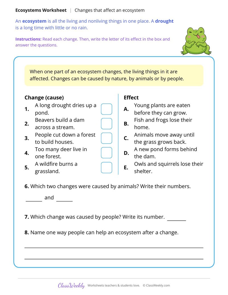 Changes That Affect an Ecosystem