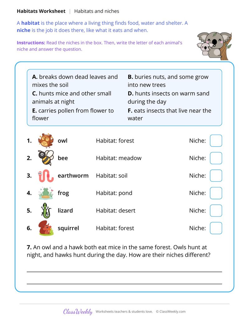 Habitats and Niches
