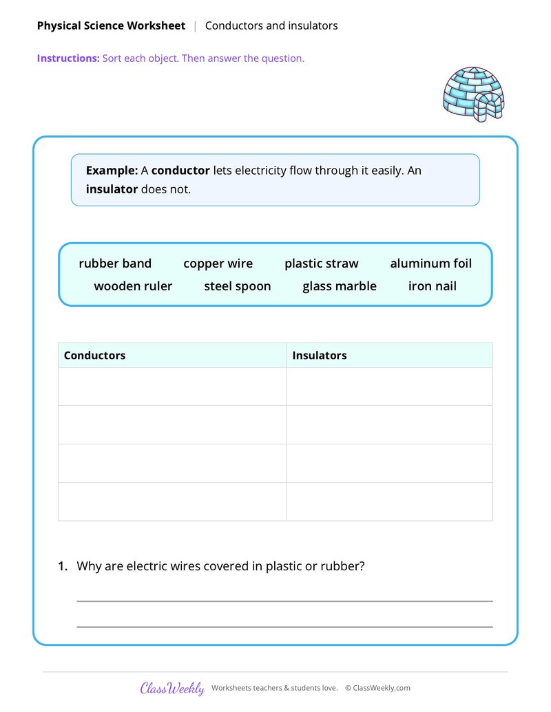 Physical Science: Conductors and insulators