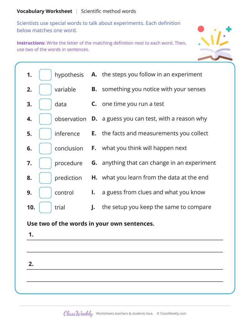 Scientific Method Vocabulary