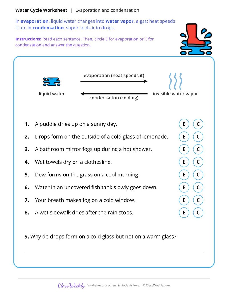 Evaporation and Condensation