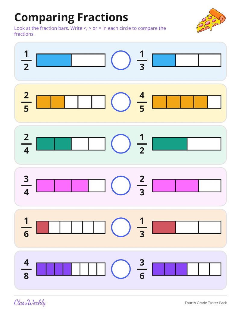 Fourth Grade Skills Taster Pack