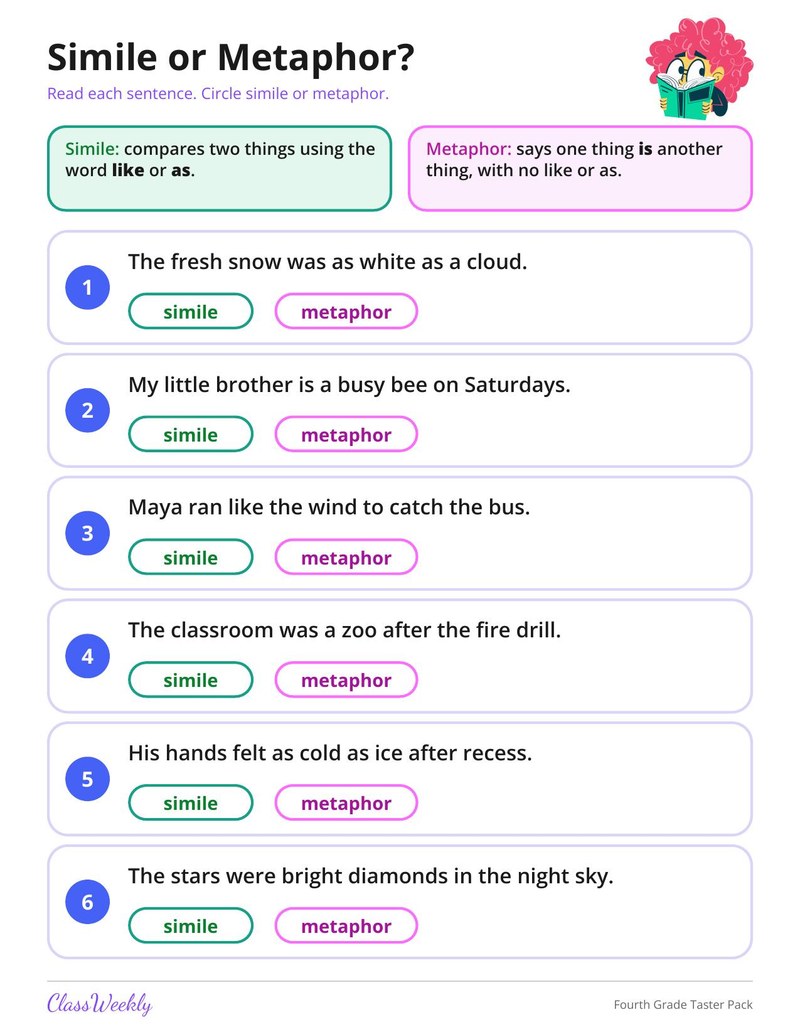 Fourth Grade Skills Taster Pack