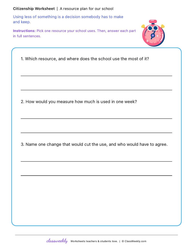 A resource plan for our school