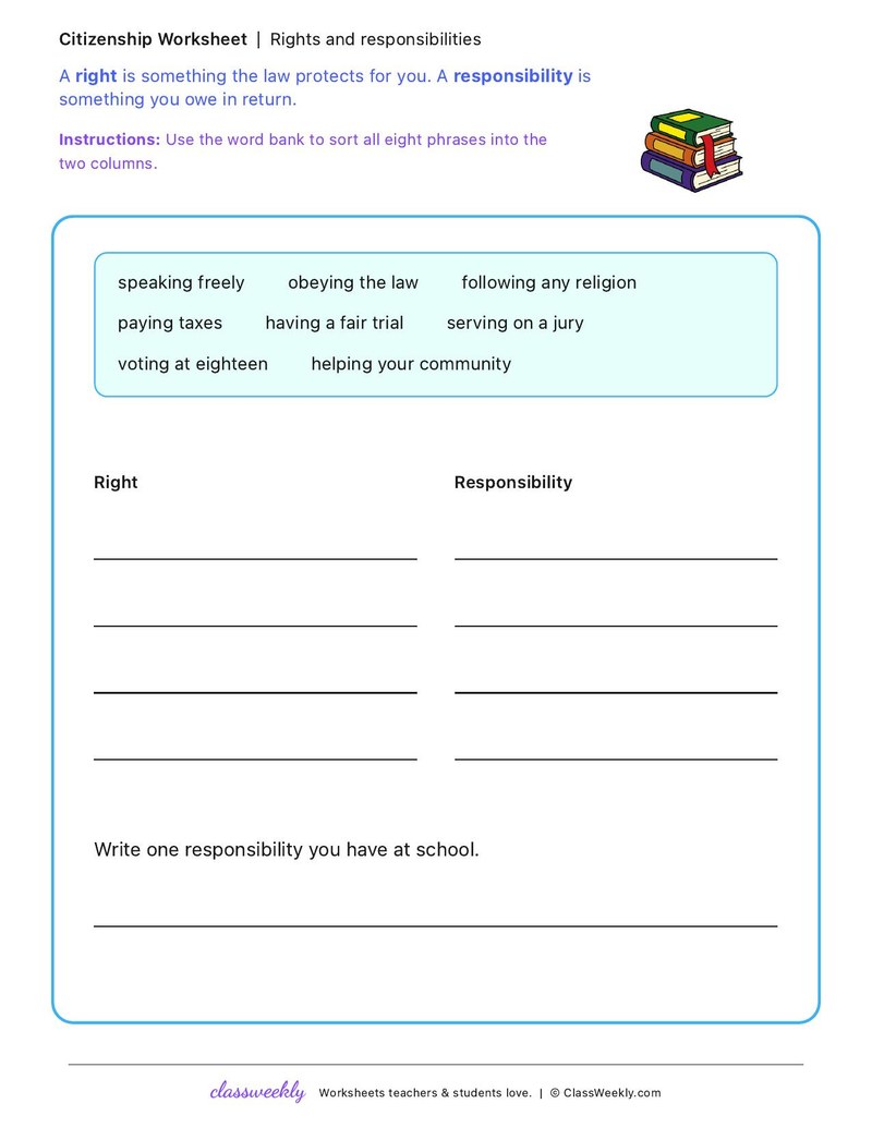 Rights and responsibilities