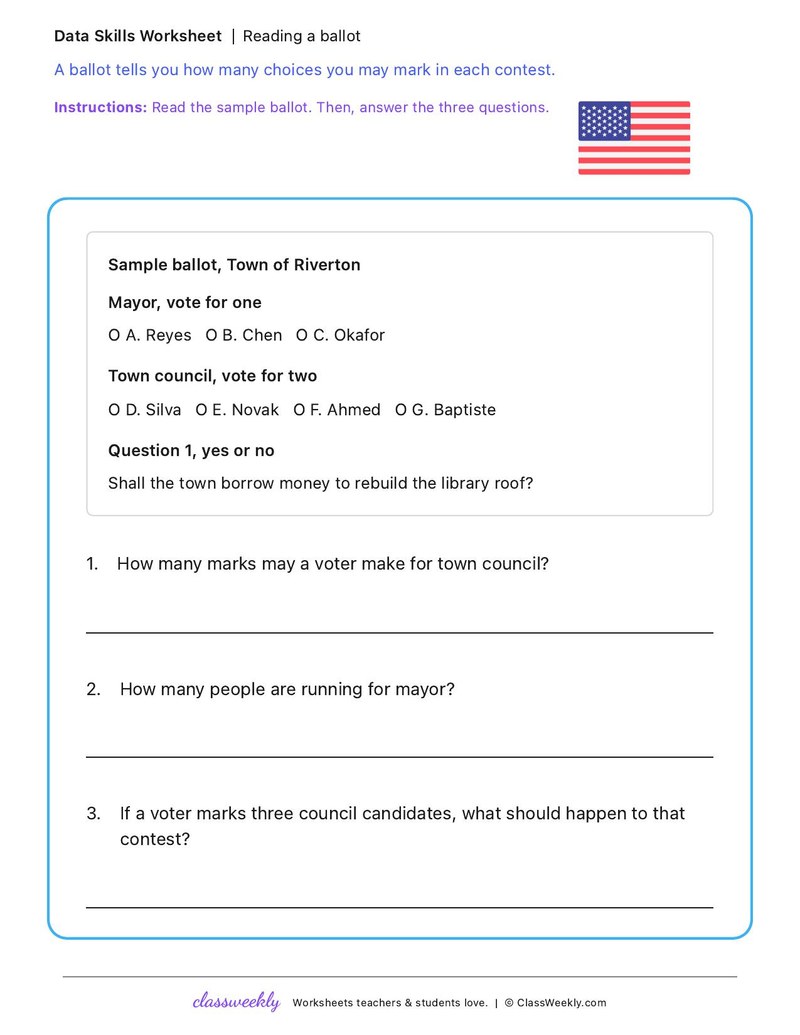 Reading a ballot
