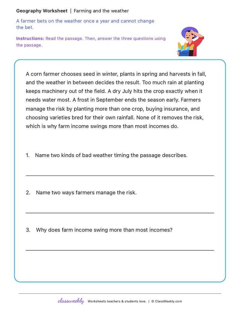 Farming and the weather