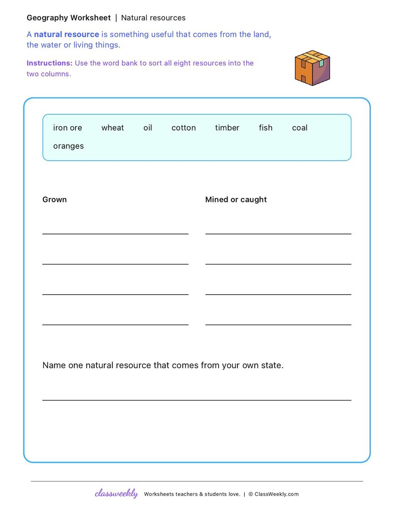 Natural resources