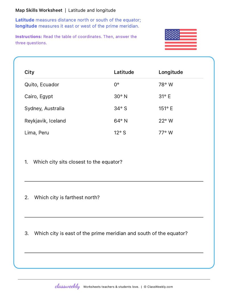 Latitude and longitude