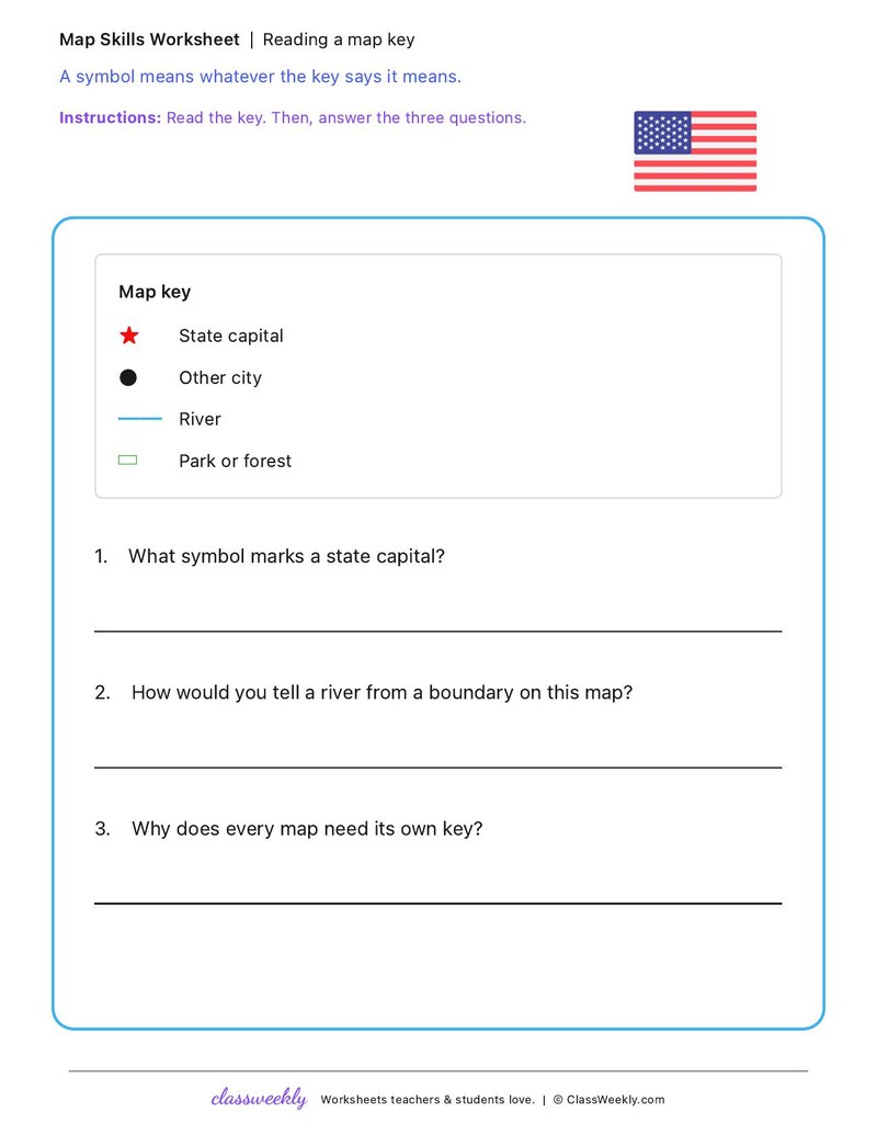 Reading a map key