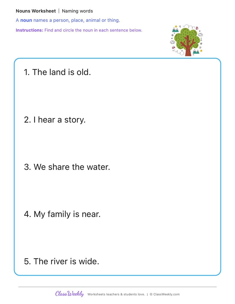 Effects of First Fleet Contact on First Nations Australians
