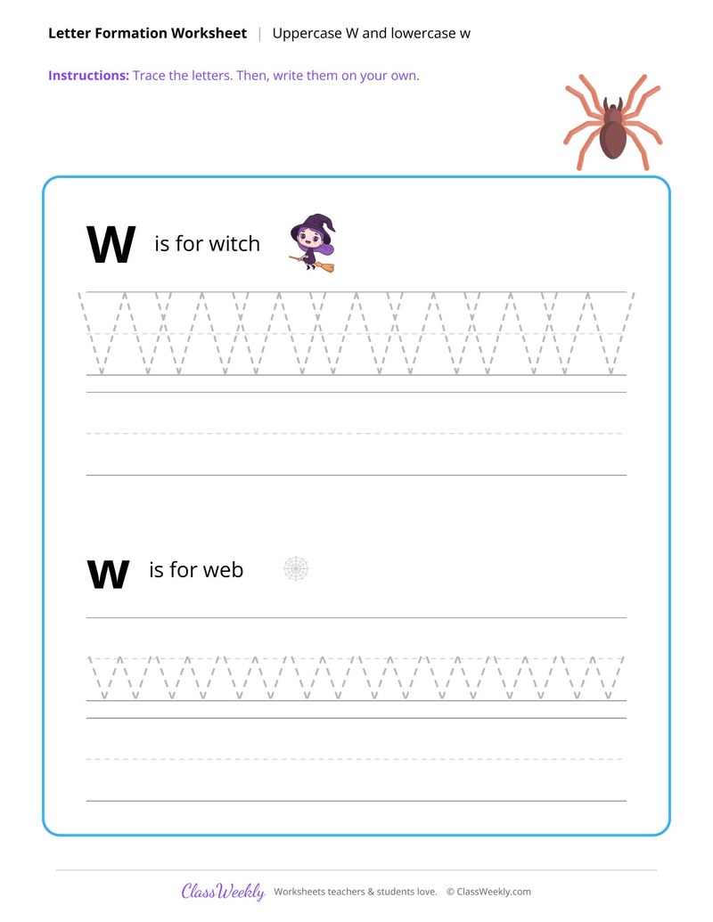 Uppercase W and Lowercase w