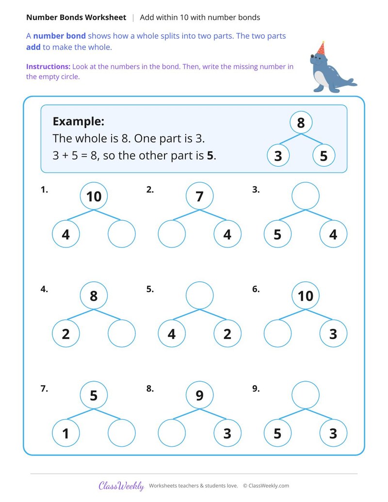 Add Within 10, Number Bonds