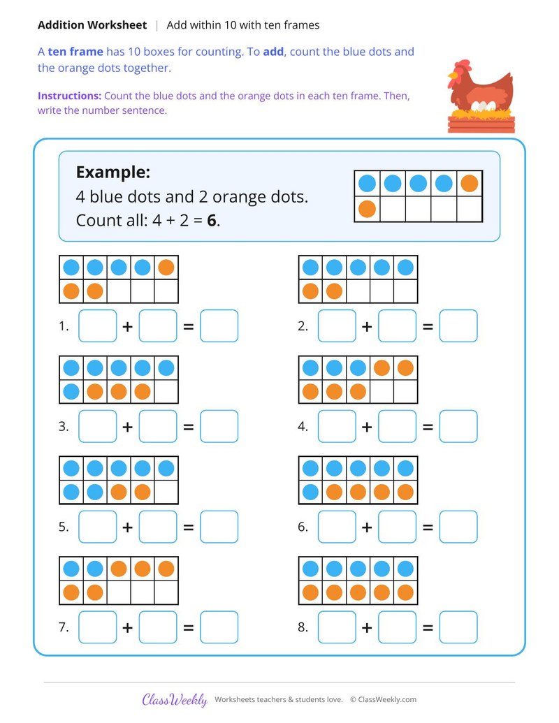 Add Within 10 with Ten Frames