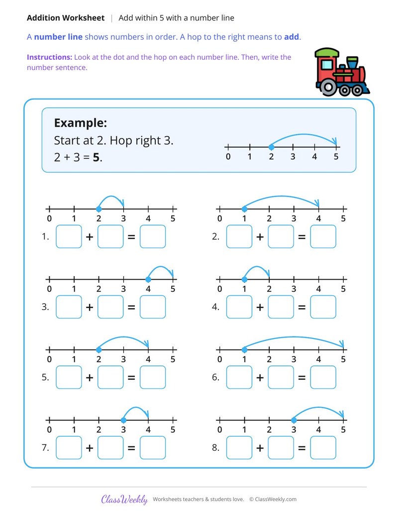 Add Within 5 with a Number Line