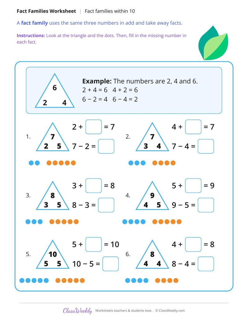 Fact Families Within 10