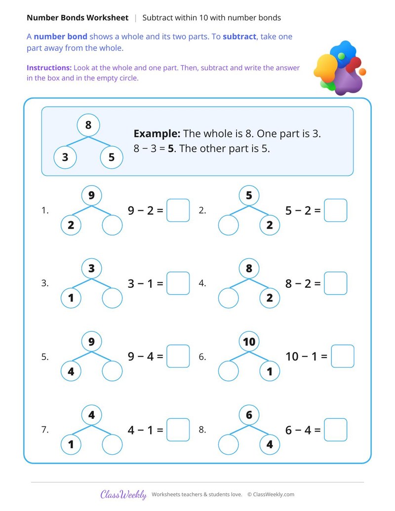 Subtract Within 10, Number Bonds