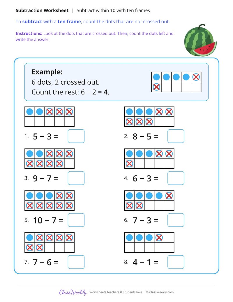 Subtract Within 10 with Ten Frames