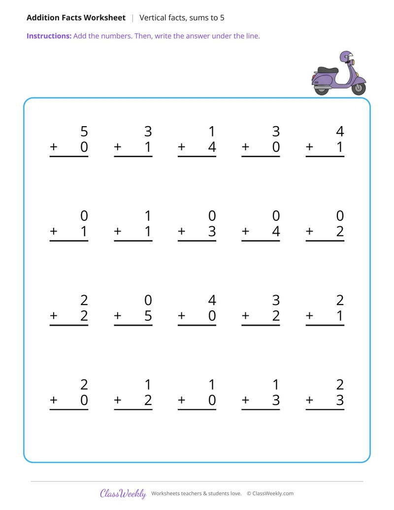 Vertical Addition, Sums to 5