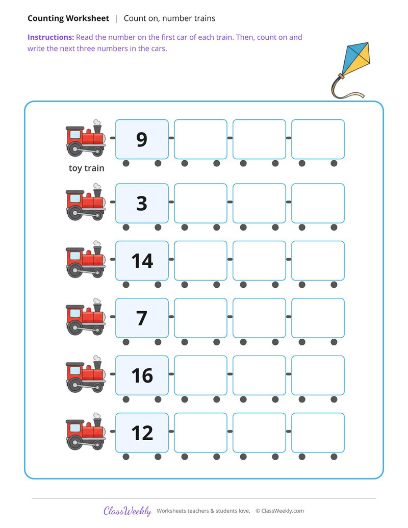 Start at the Number and Count On to Find the Next Three