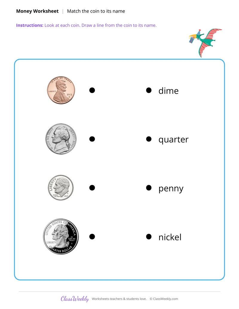 Match each coin to its name