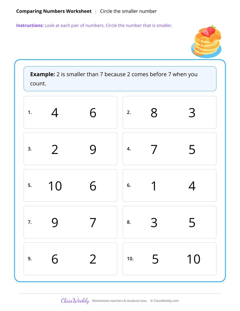 Circle the smaller number