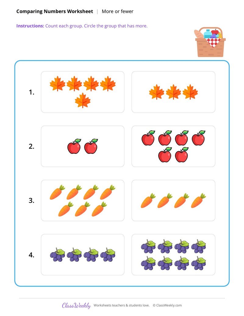 Comparing, more or fewer - Thanksgiving