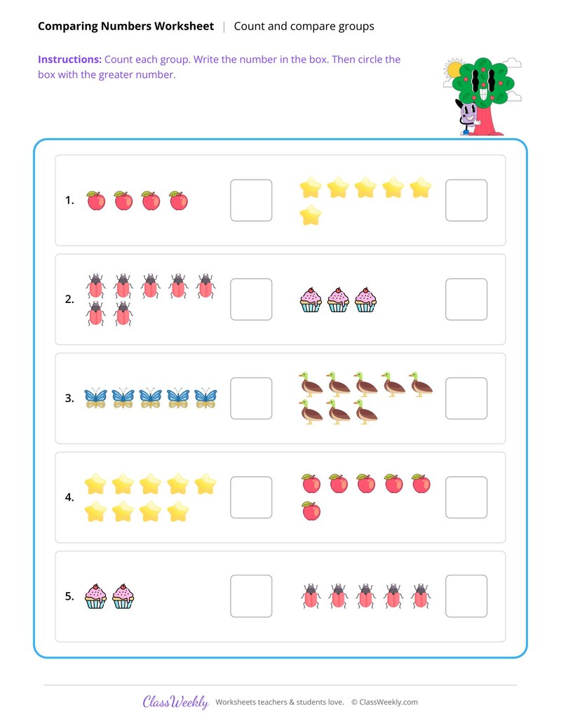 Count and compare two groups