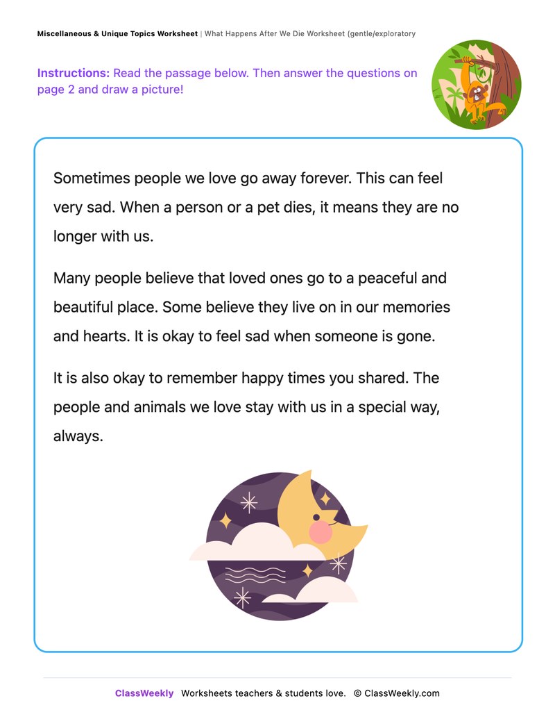 What Happens After We Die - Draw & Write Worksheet - Page 1
