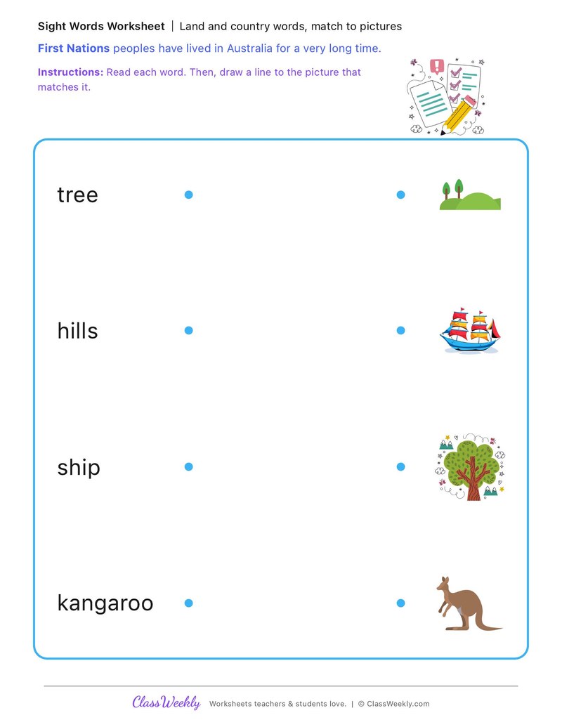 Land and country words, match to pictures - Effects of First Fleet Contact on First Nations Australians